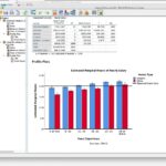 IBM SPSS Statistics