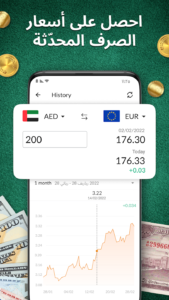 Currency Converter Plus 2